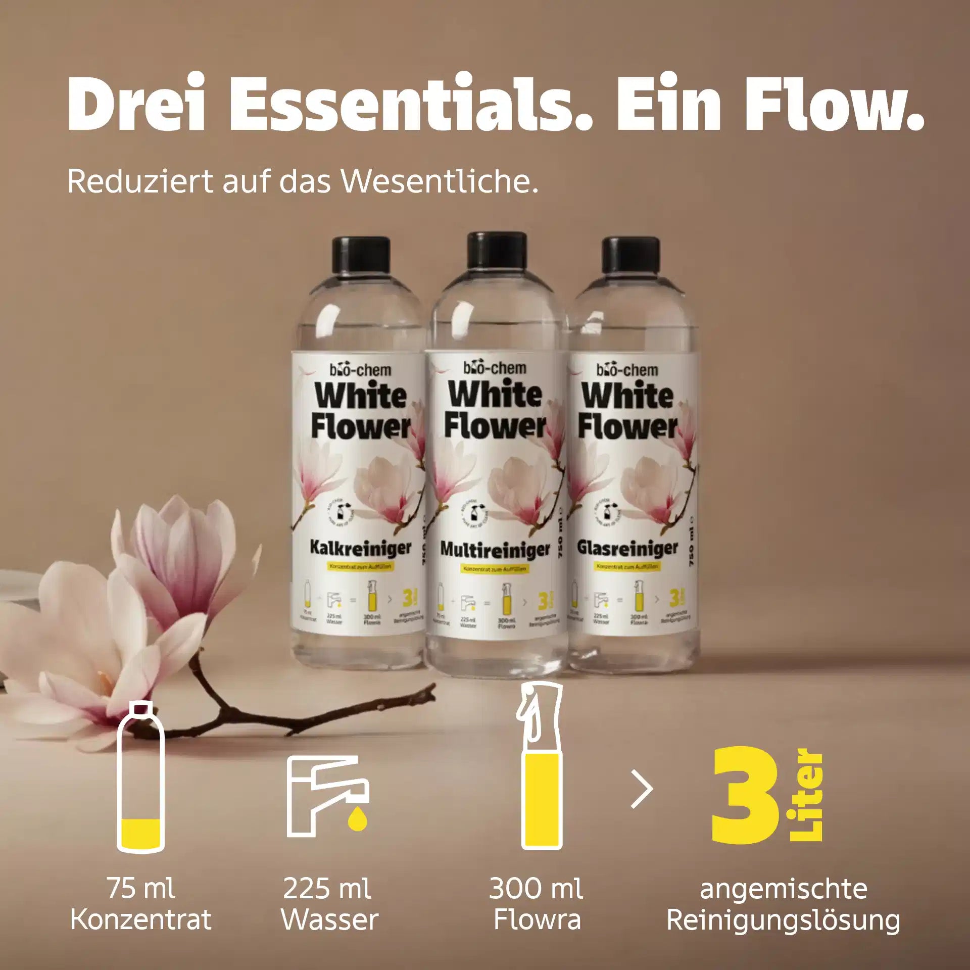 refill konzentrat mischverhaeltnis