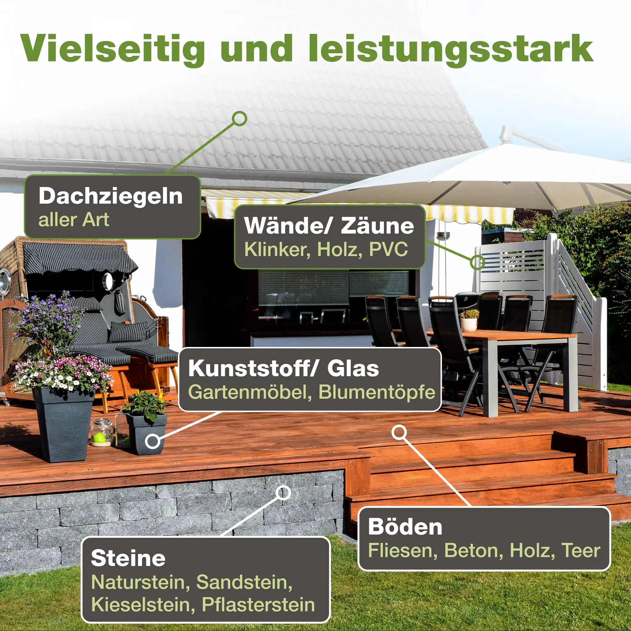 Steinreiniger & Fassadenreiniger (5 L + Schaumsprüher)