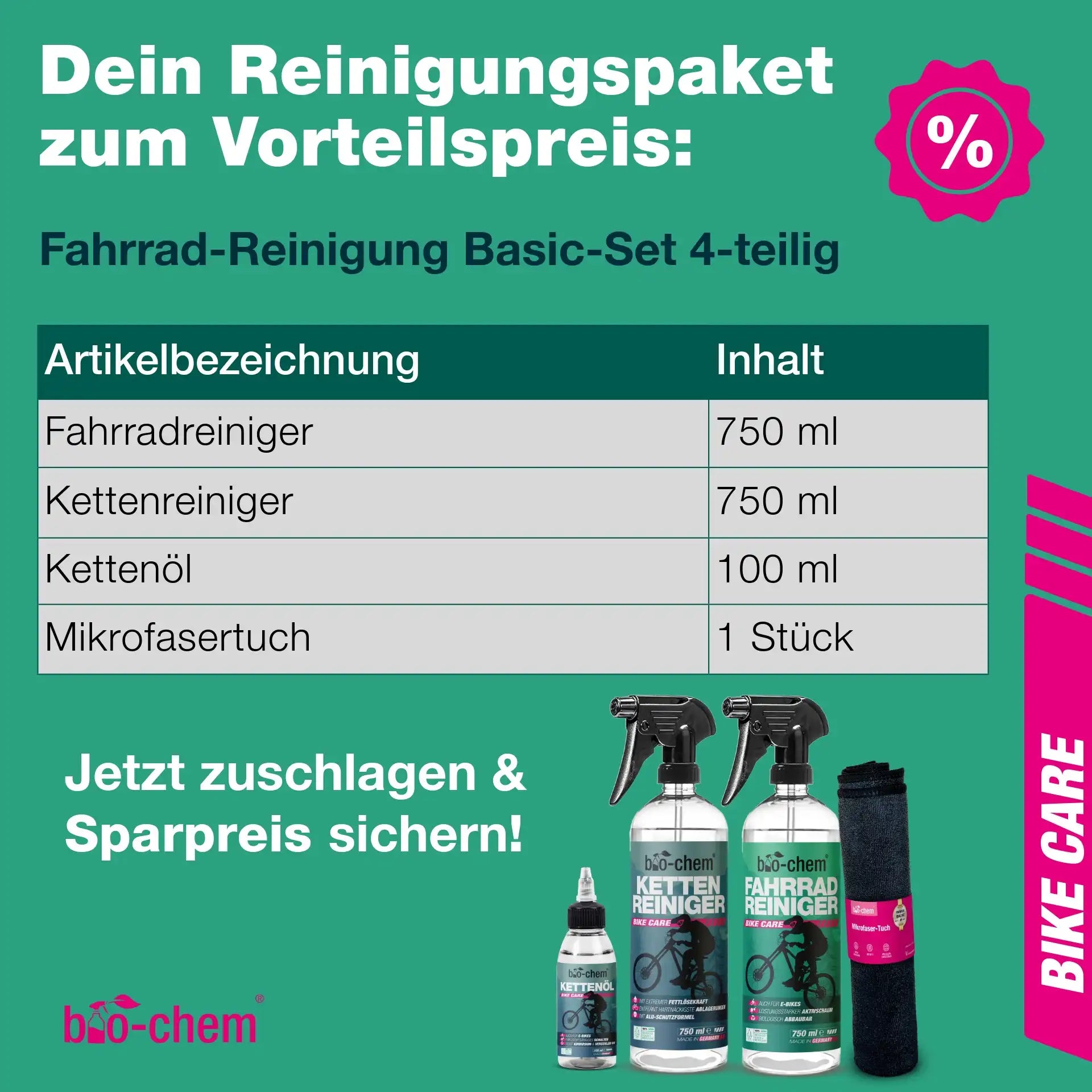 Übersichtstabelle des 4-teiligen Fahrrad-Reinigung Basic-Sets von bio-chem zum Vorteilspreis inklusive Inhaltsmengen.
