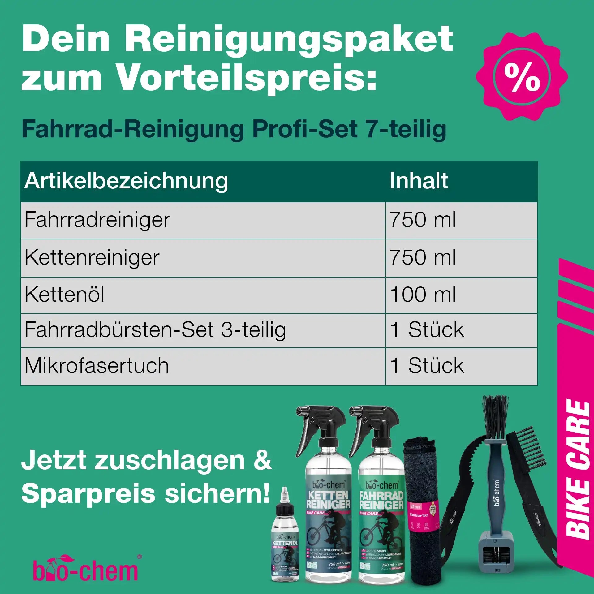 Übersichtstabelle des 7-teiligen bio-chem BIKE CARE Reinigungs-Bundles zum Vorteilspreis für die Profi-Fahrradpflege.
