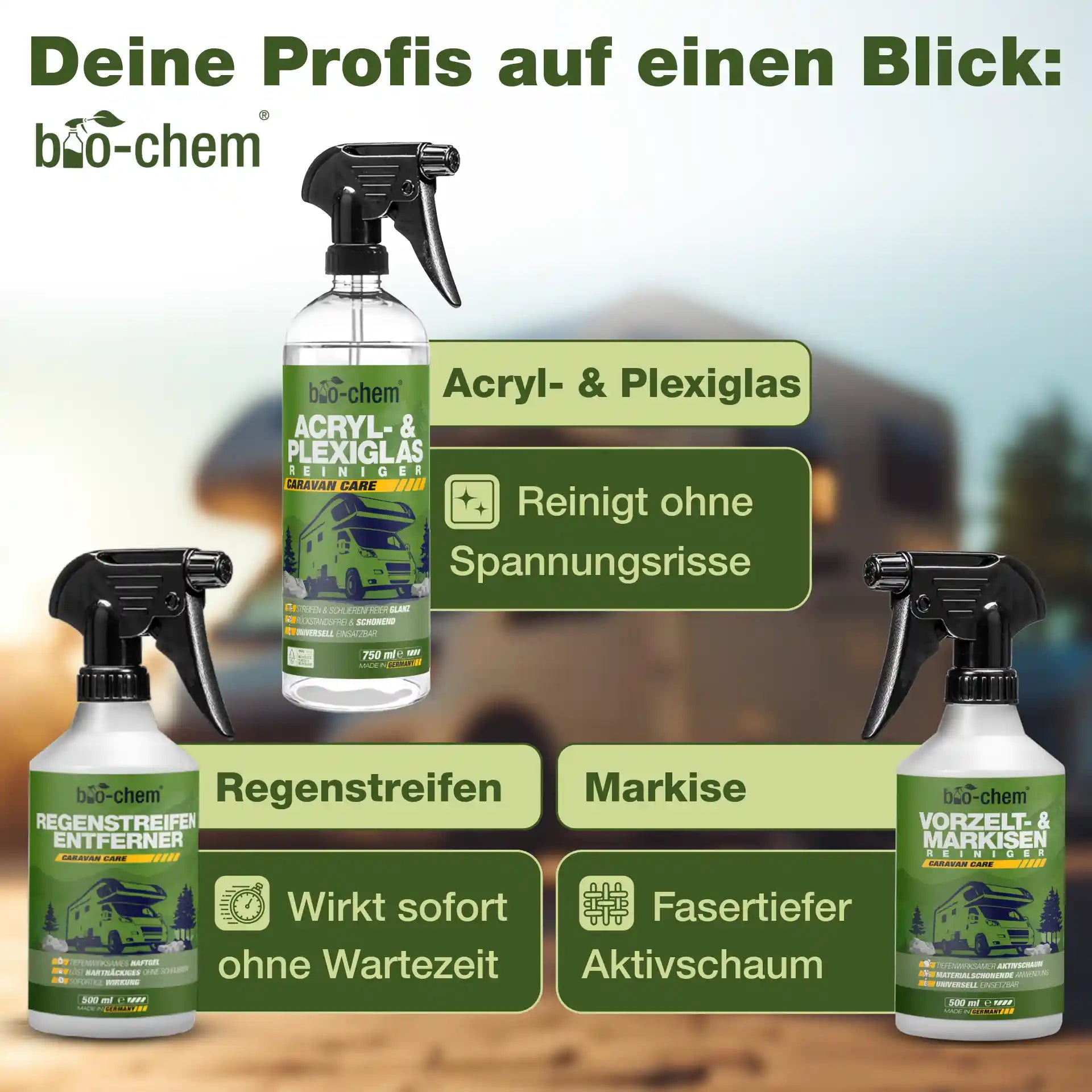 Spezialreiniger für Acrylglas, Wohnmobilfenster, Markisen, Vorzelte und Planen im Caravan-Bereich