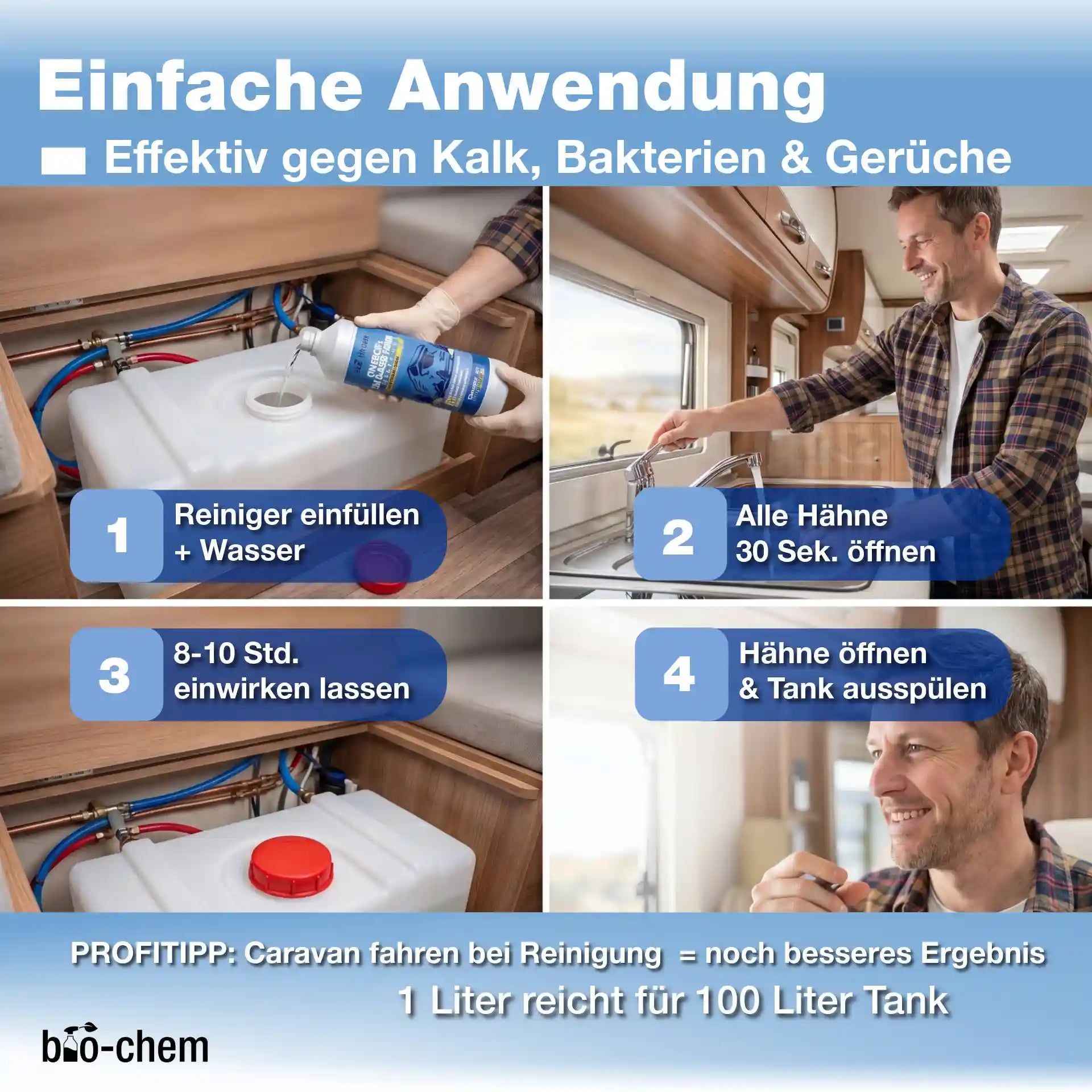 Einfache Anwendung des bio-chem Tankreinigers in 4 Schritten: Einfüllen, Leitungen durchspülen, Einwirken lassen und Ausspülen.