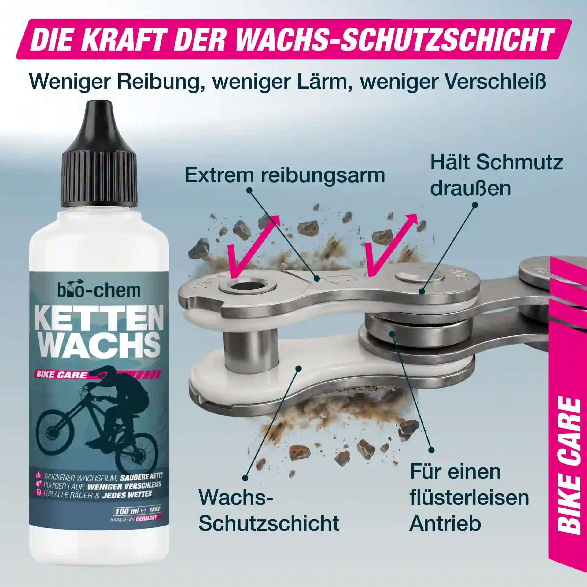 Kettenwachs Schutz Antrieb Bike