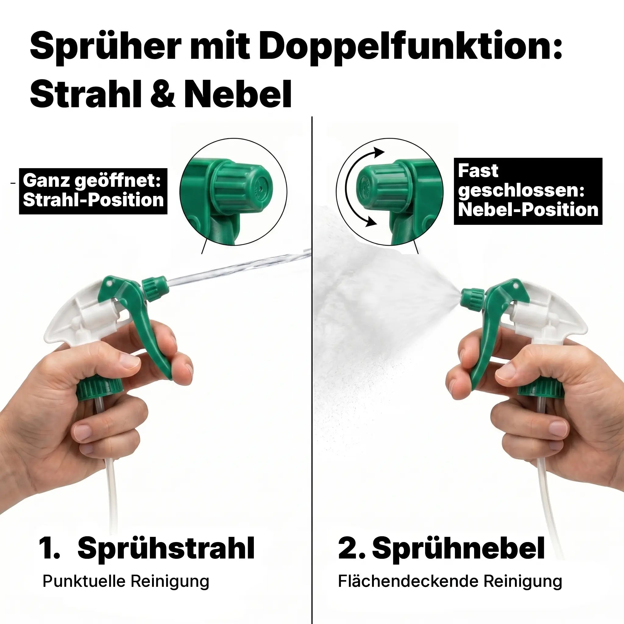 Sprühkopf 1L Anwendung