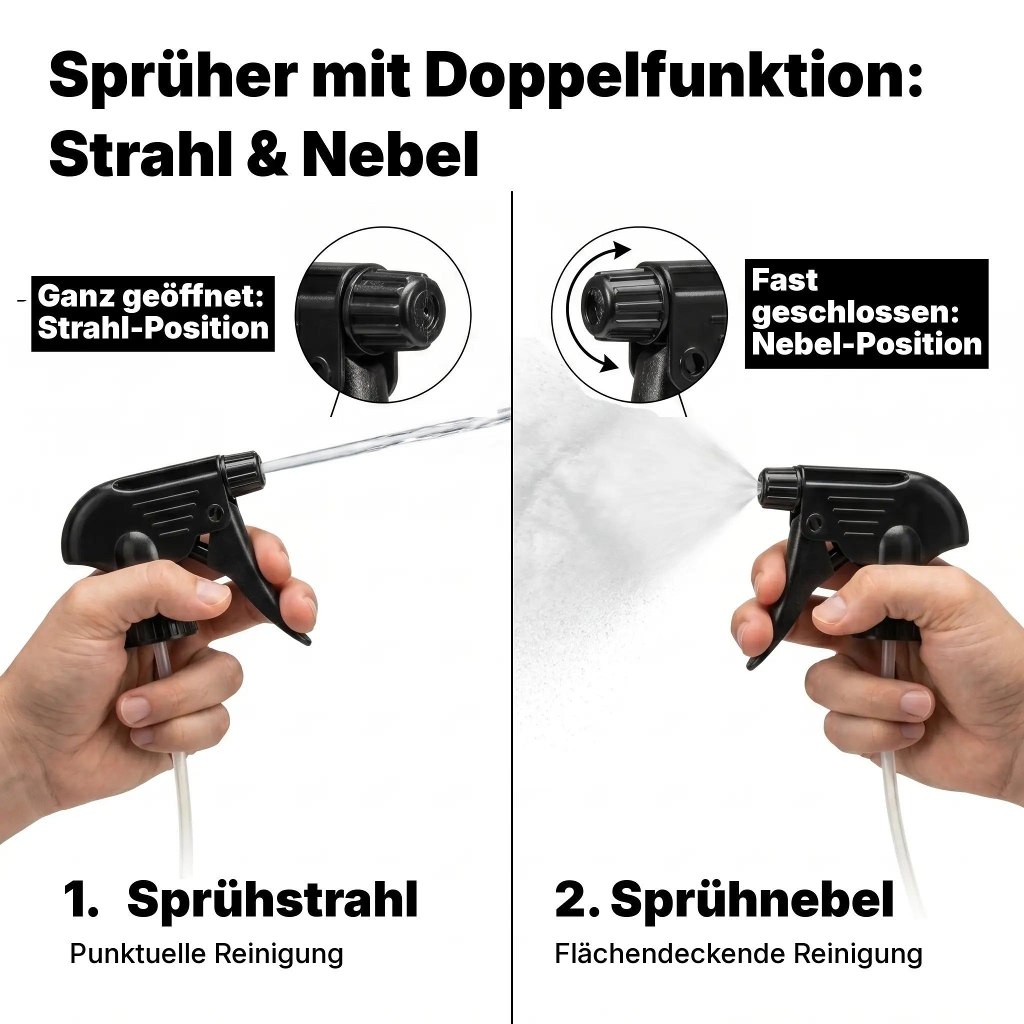 Sprühkopf Funktion