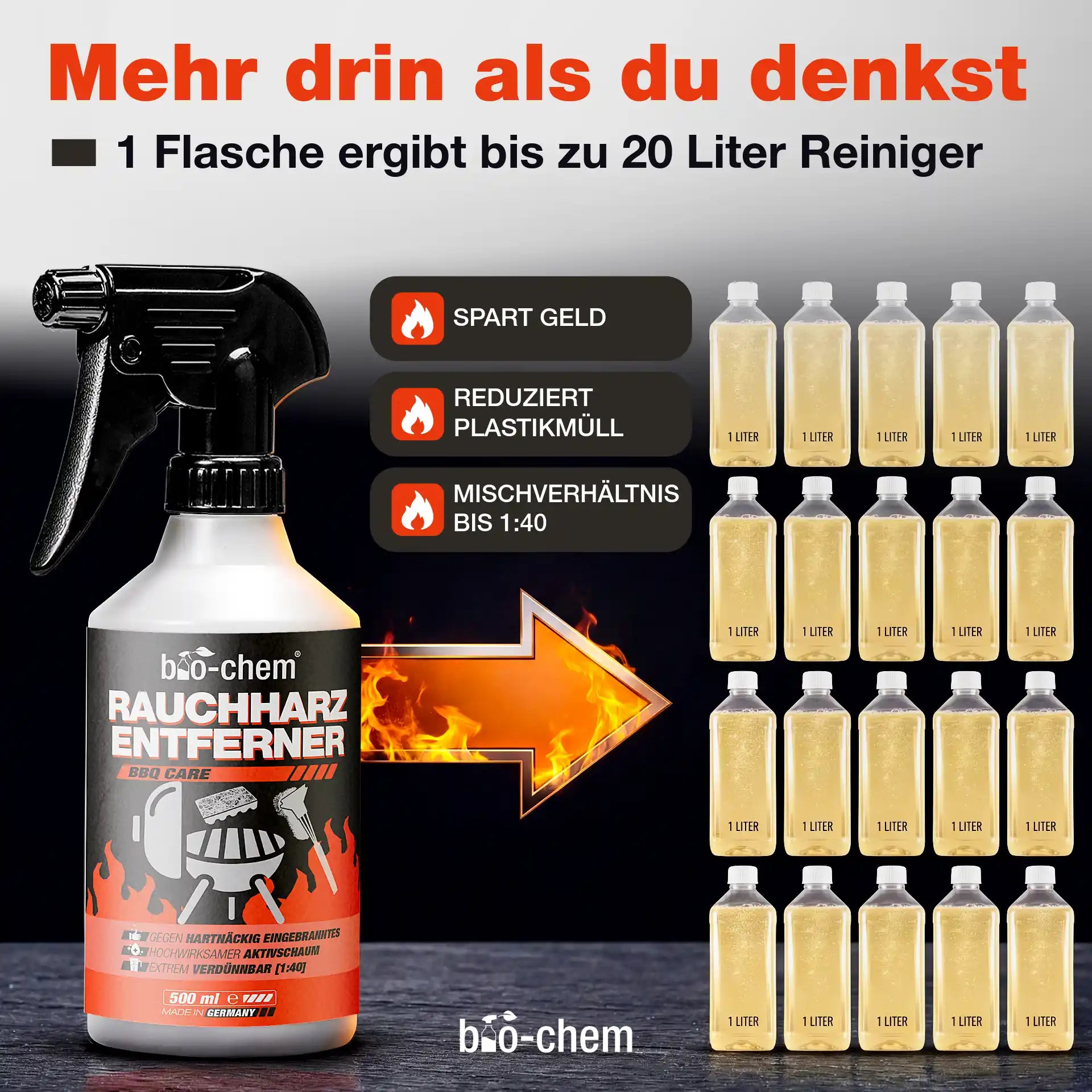 Grillreiniger Konzentrat bis 1:40 verdünnbar – 500 ml ergeben bis zu 20 Liter BBQ Reiniger gegen Fett und Rauchharz