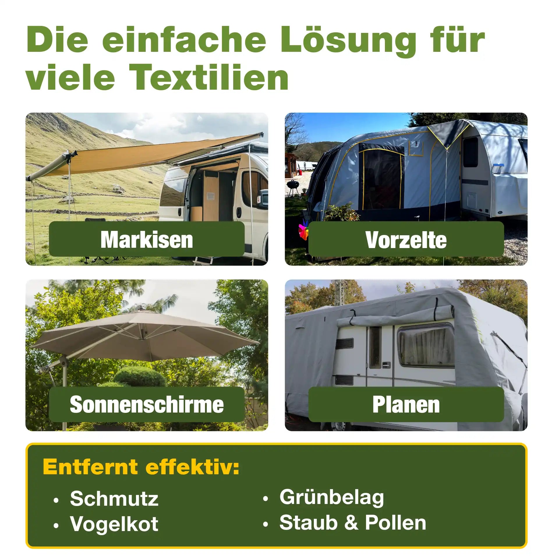 Geeignet für Markise Vorzelt Sonnenschirm Planen