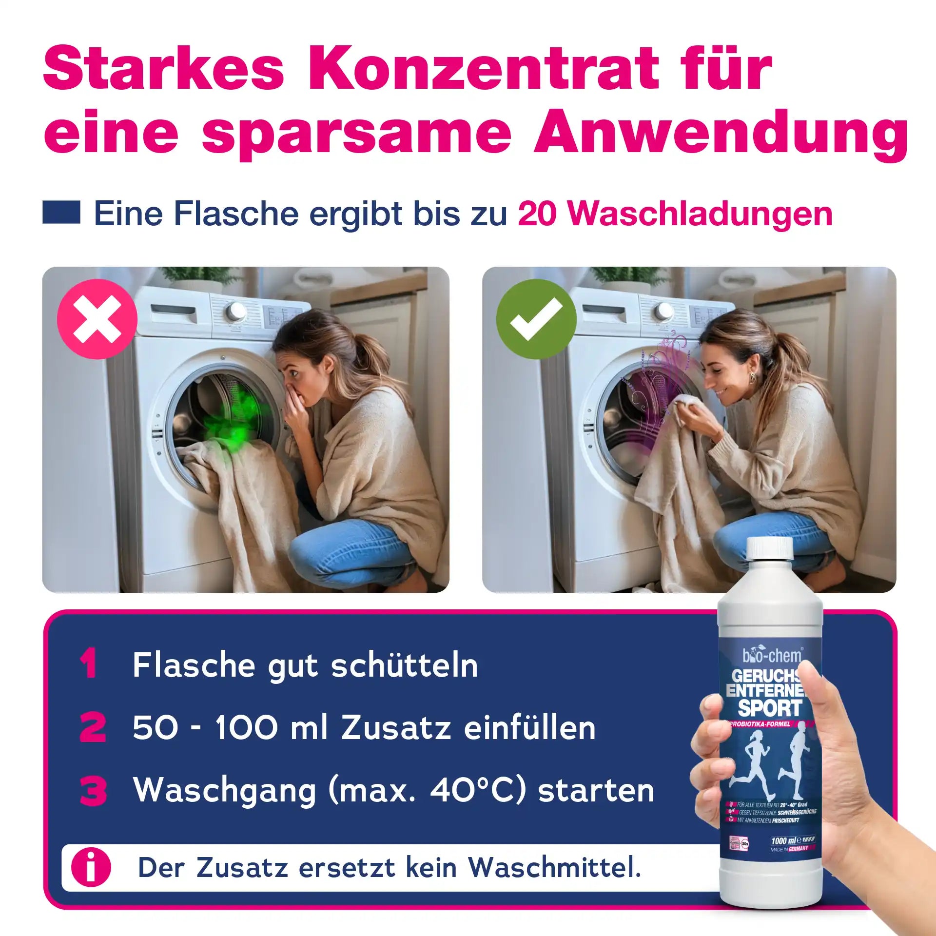Anwendung in der Waschmaschine