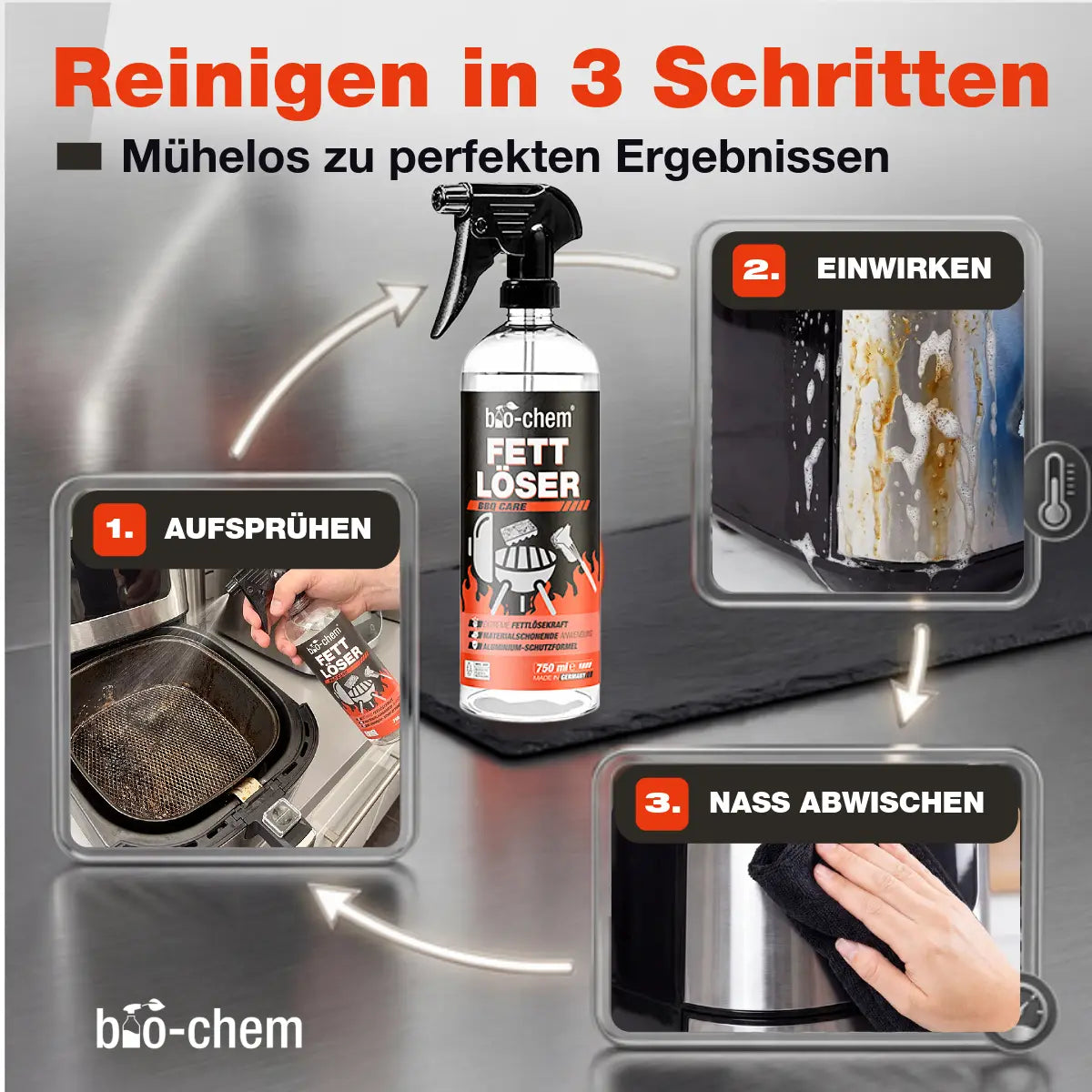 3-Schritte-Anleitung zur Reinigung von Heißluftfritteusen mit dem bio-chem Fettlöser und Mikrofasertuch