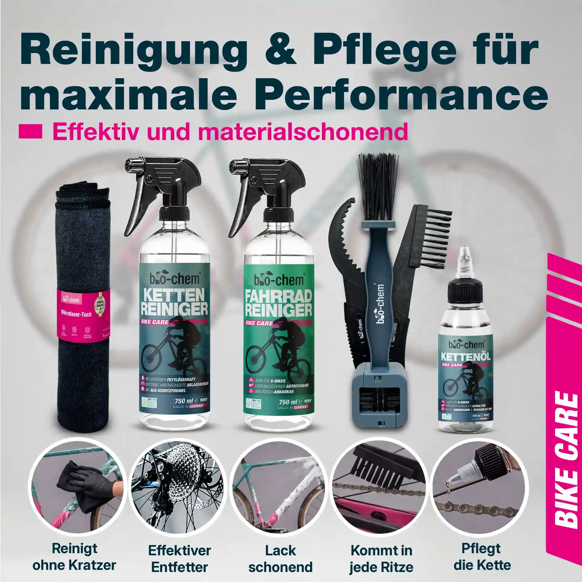 Vorher-Nachher Vergleich einer Fahrradreinigung am Gravelbike mit effektiven bio-chem BIKE CARE Pflegeprodukten.