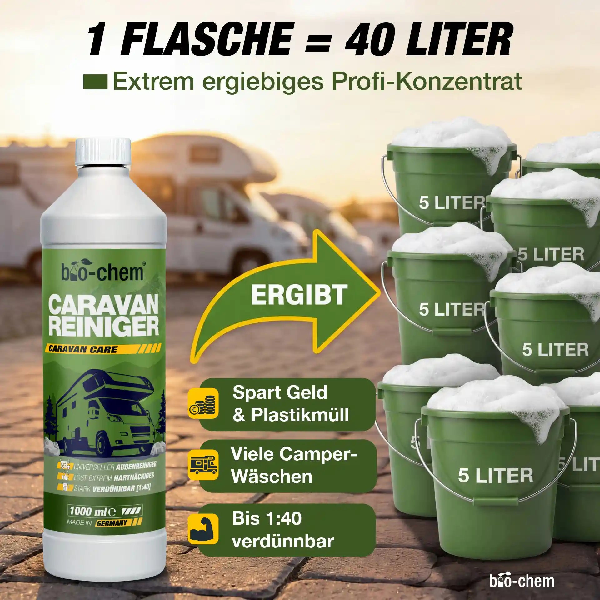 Ergiebigkeit des Caravan-Reinigers: 1 Liter Profi-Konzentrat ergibt bis zu 40 Liter Reinigungsflüssigkeit bei einem Mischverhältnis von 1:40.