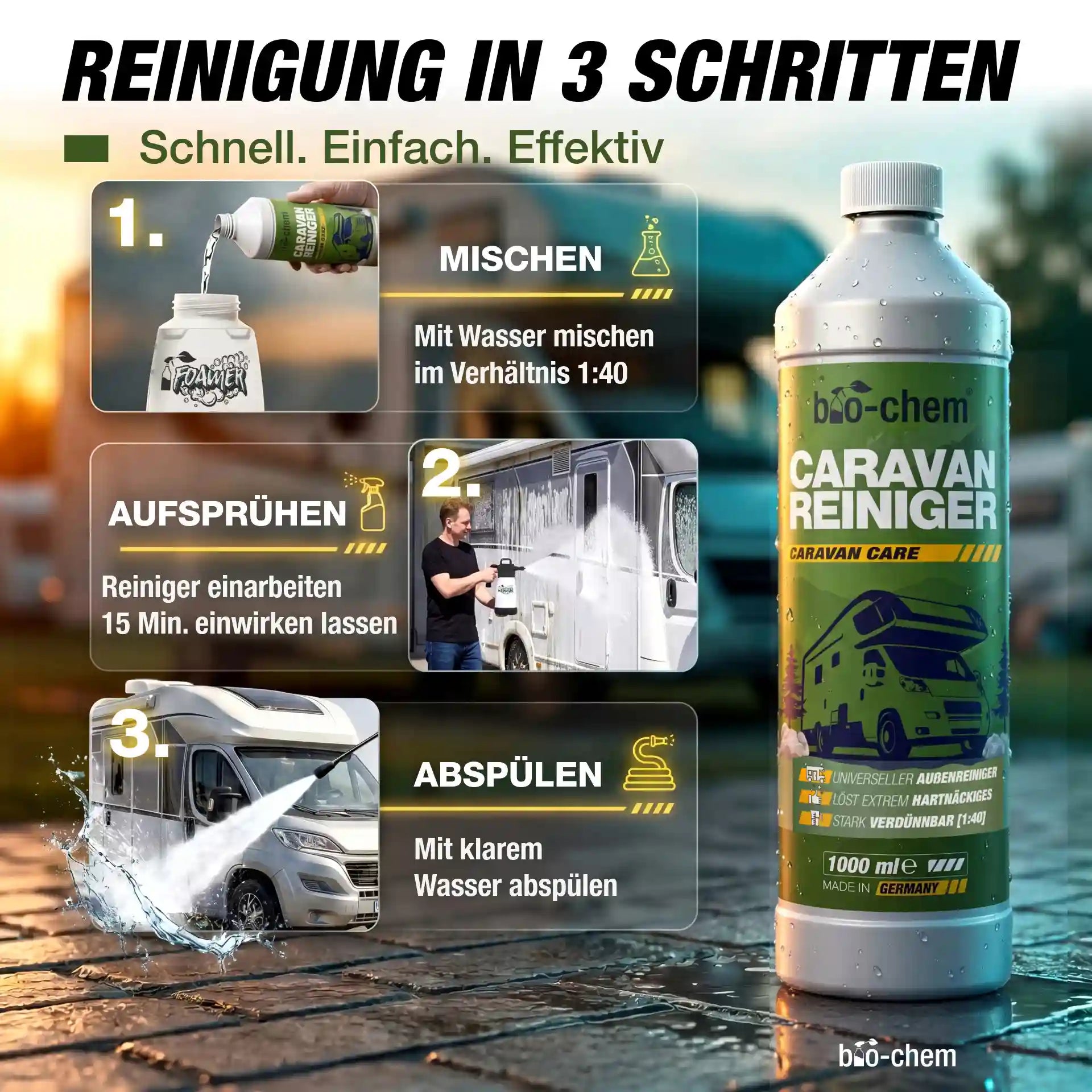 Anleitung zur Camper-Reinigung in 3 Schritten: Reiniger 1:40 mit Wasser mischen, aufsprühen und einwirken lassen, mit klarem Wasser abspülen.