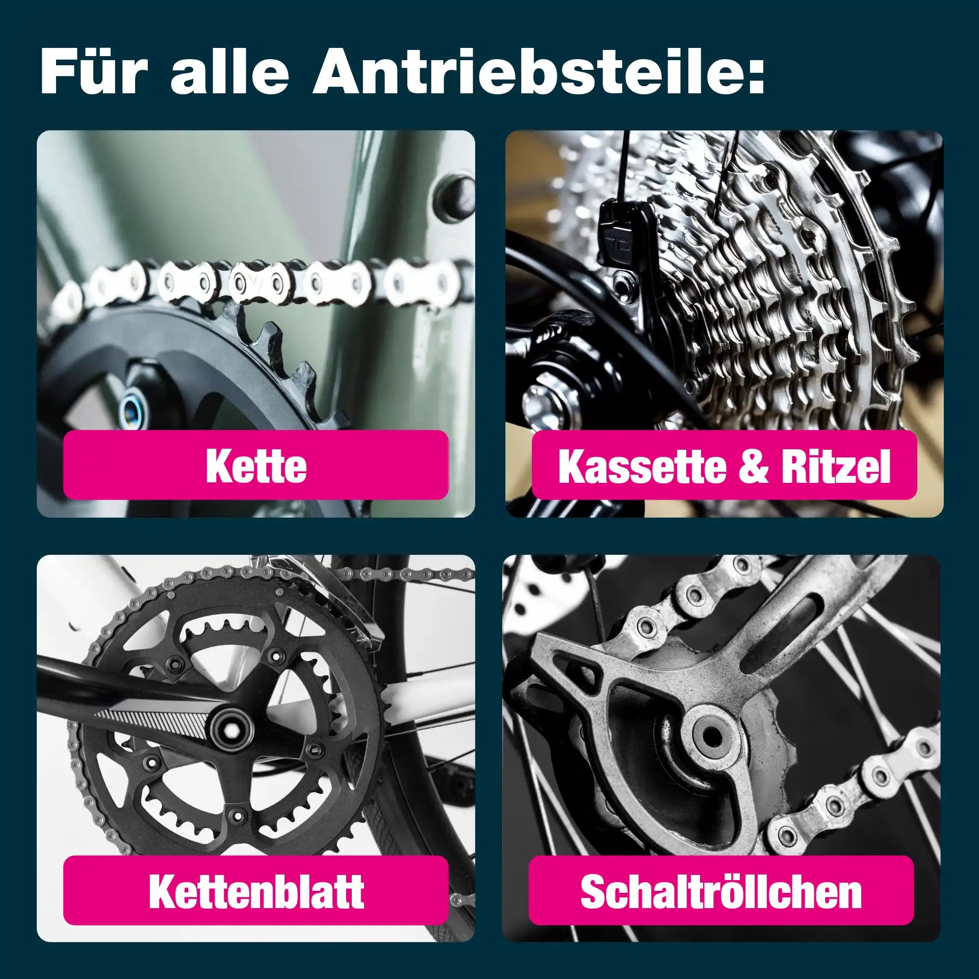 Für alle Antriebsteile geeignet