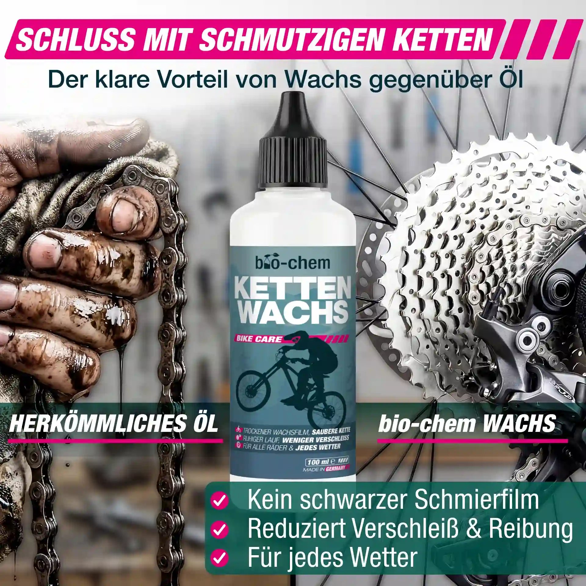 Vorteile Kettenwachs Fahrrad