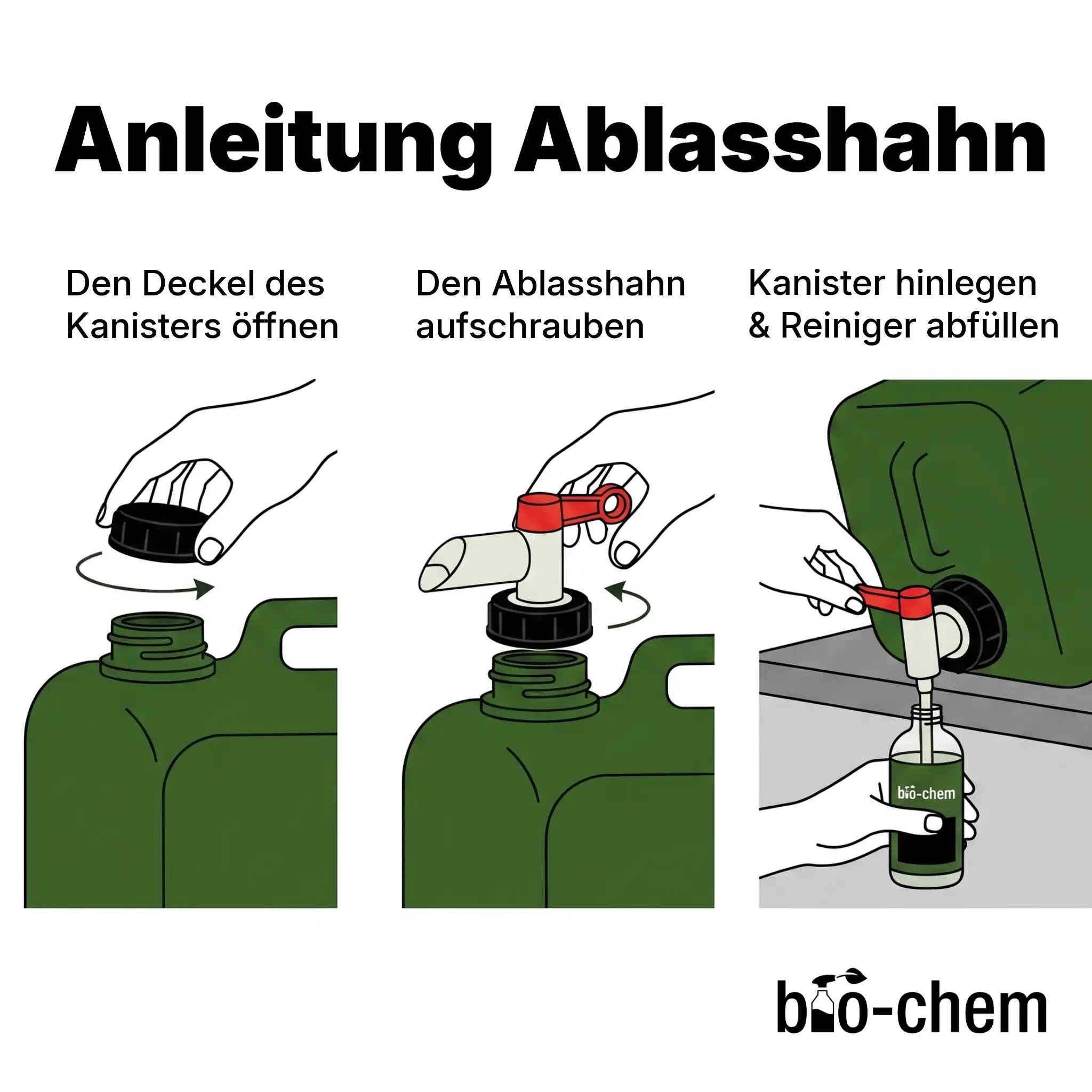 anleitung anwendung ablasshahn an kanistern´